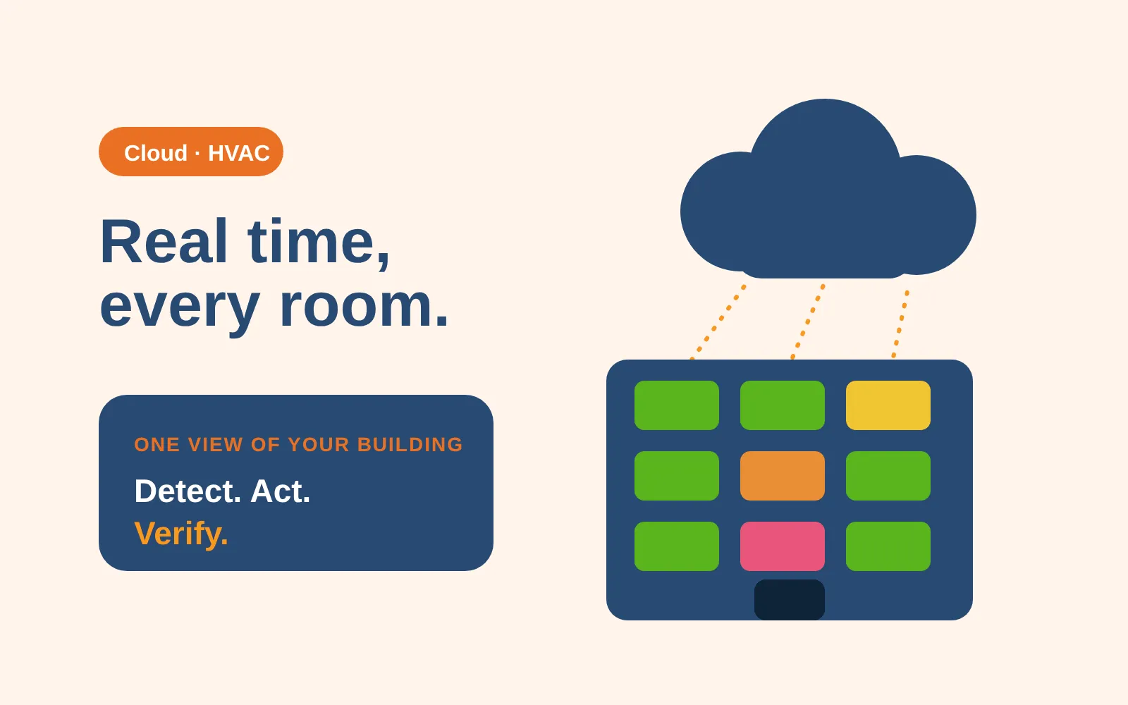 A cloud connected to a building with room tiles in green, yellow, orange and pink