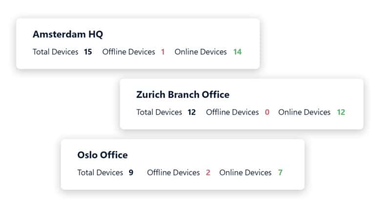 Flexible and Scalable for Offices of Any Size